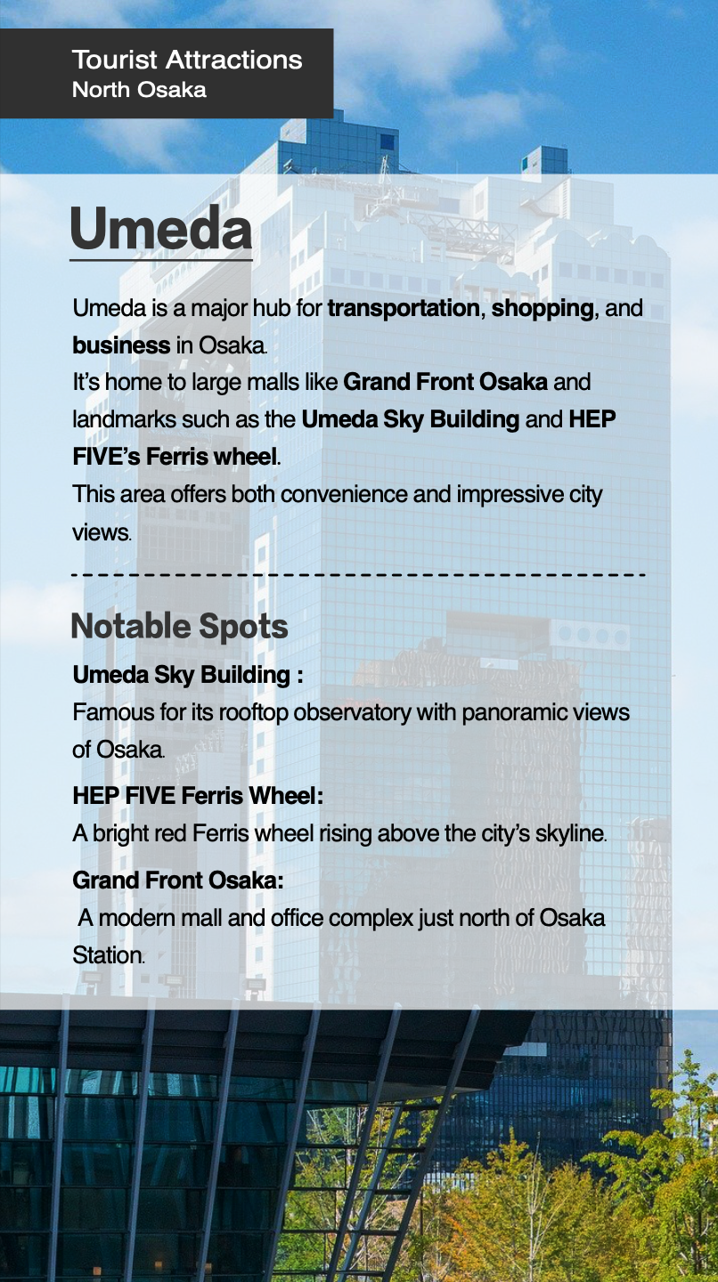 Osaka, Kyoto & Nara Local Guide (PDF)